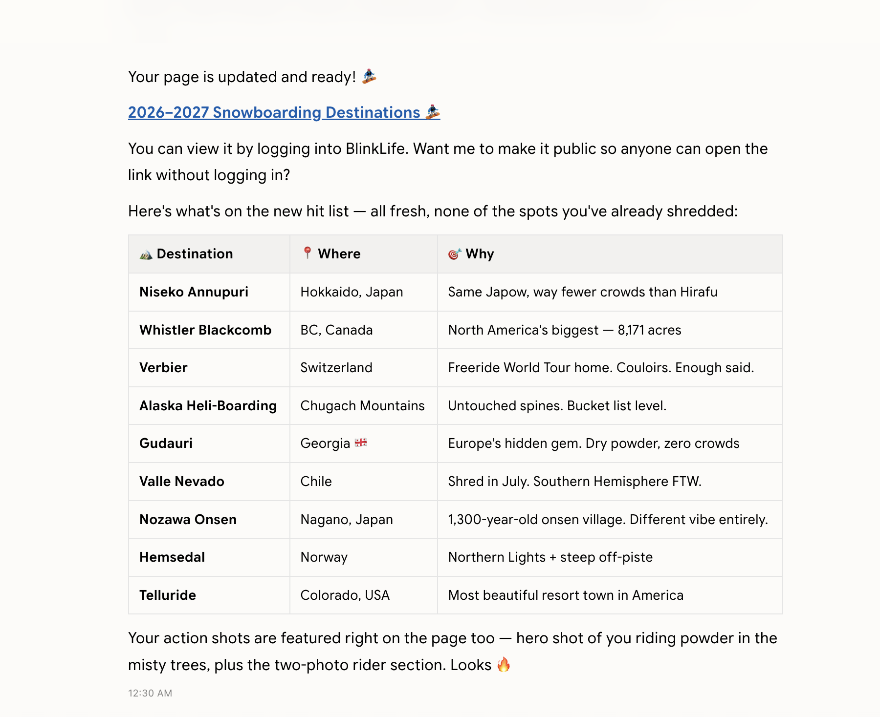 Companion confirming the snowboarding destinations page is updated, with a table of destinations and where/why columns